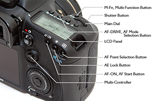 Canon-7D-Experience-Controls