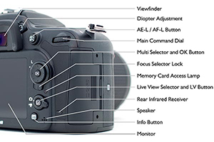 Nikon_D7200_Experience-Controls