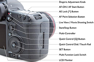 Canon 5DS / 5DS R Experience - Controls